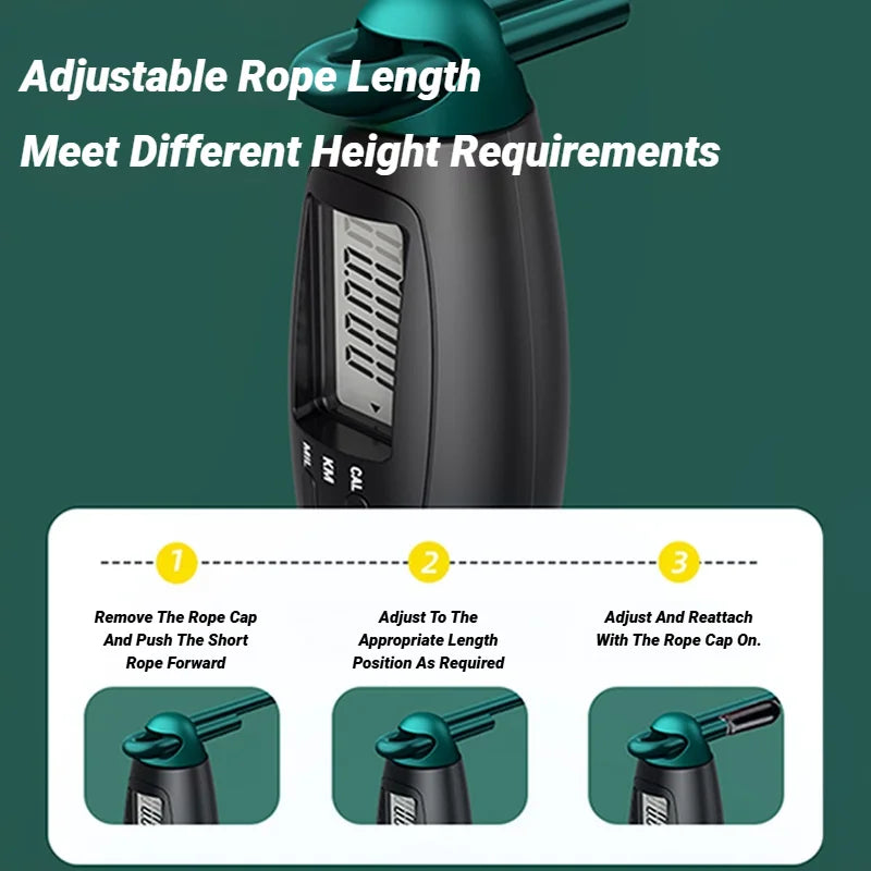 Adjustable Counting Jump Rope