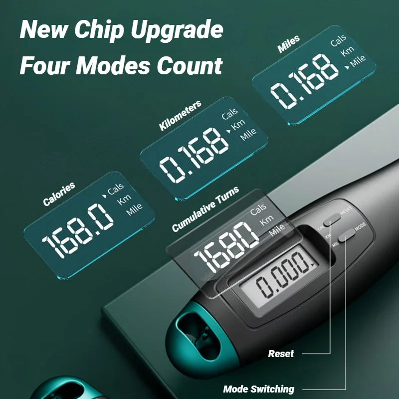 Adjustable Counting Jump Rope