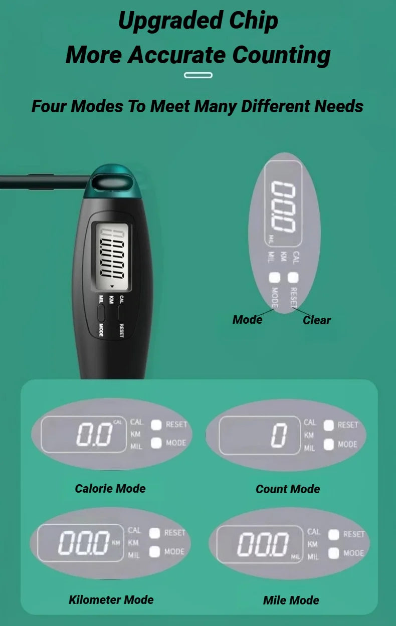 Adjustable Counting Jump RopeAdjustable Counting Jump Rope
