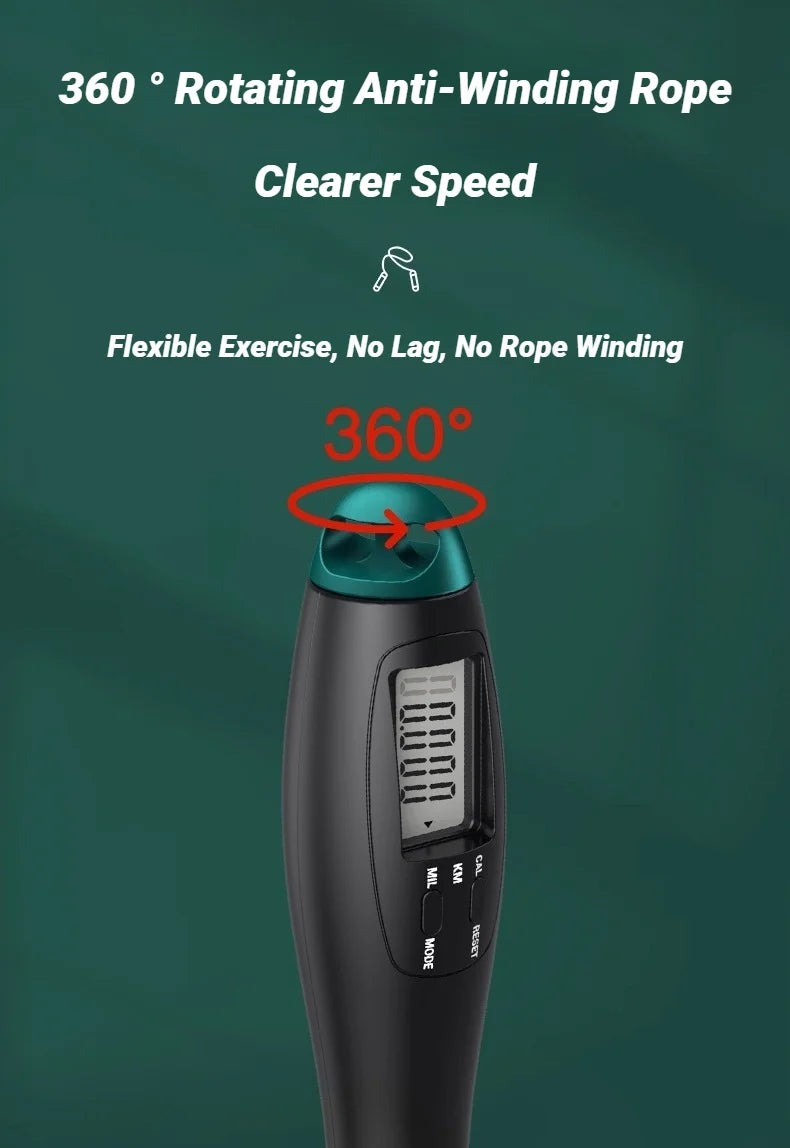 Adjustable Counting Jump Rope