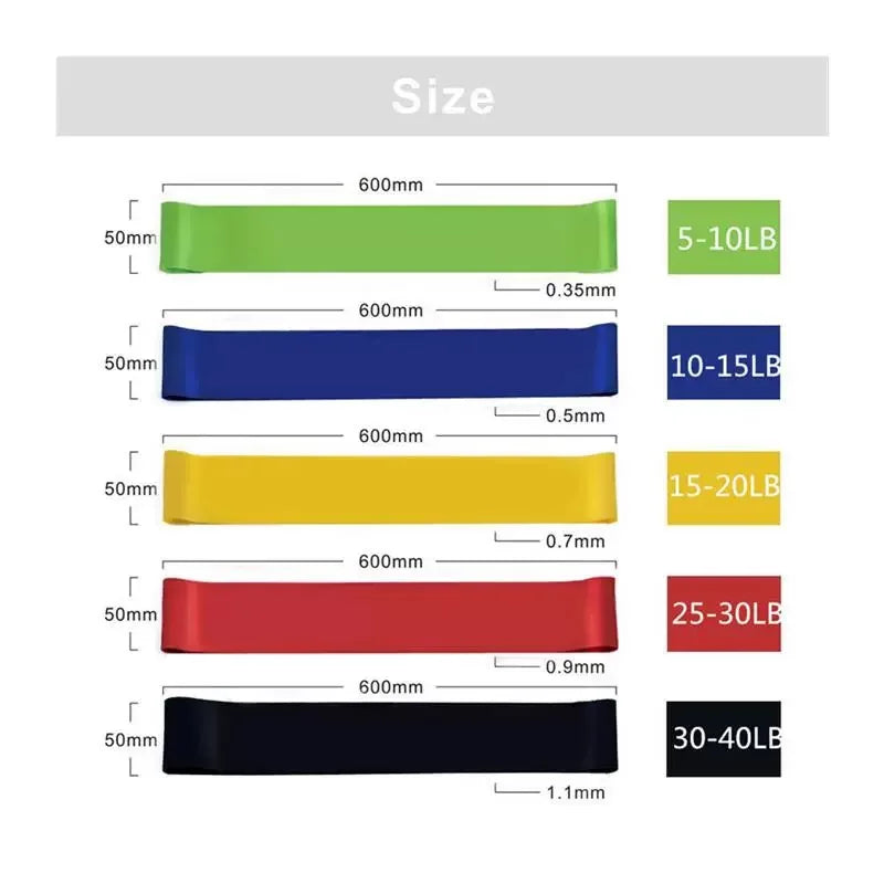 Resistance Band Set